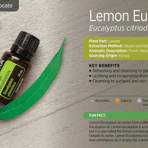 Етерично масло от Лимонов евкалипт/Lemon Eucalyptus doTERRA 15 мл