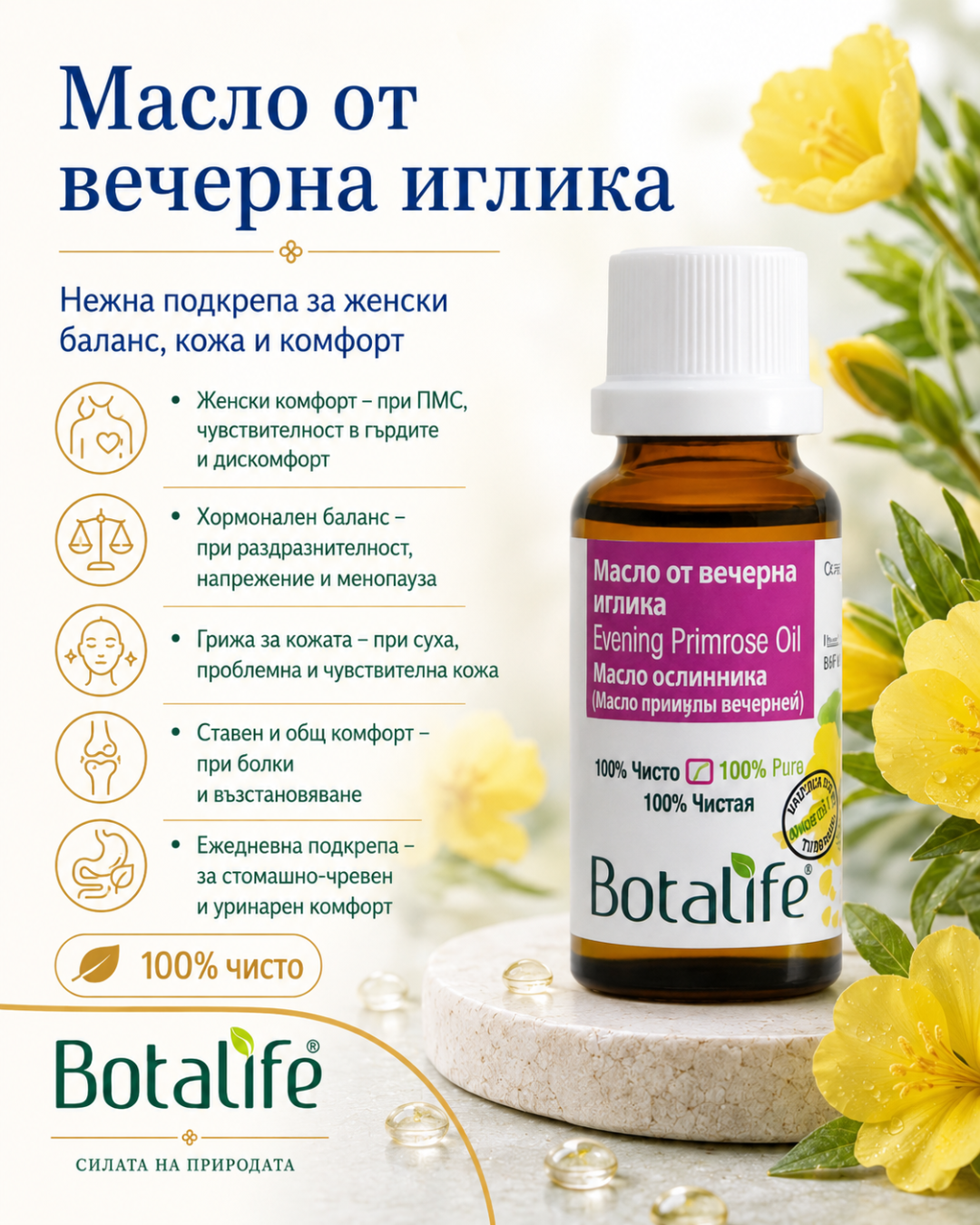 Масло от вечерна иглика Botalife - опаковка